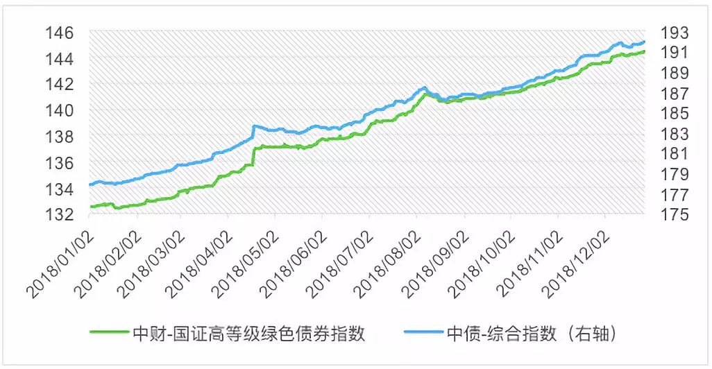 段永平Q2美股持仓：苹果(AAPL.US)继续成为最大持仓 大幅增持谷歌-C(GOOG.US)、英伟达(NVDA.US)，清仓Moderna(MRNA.US)