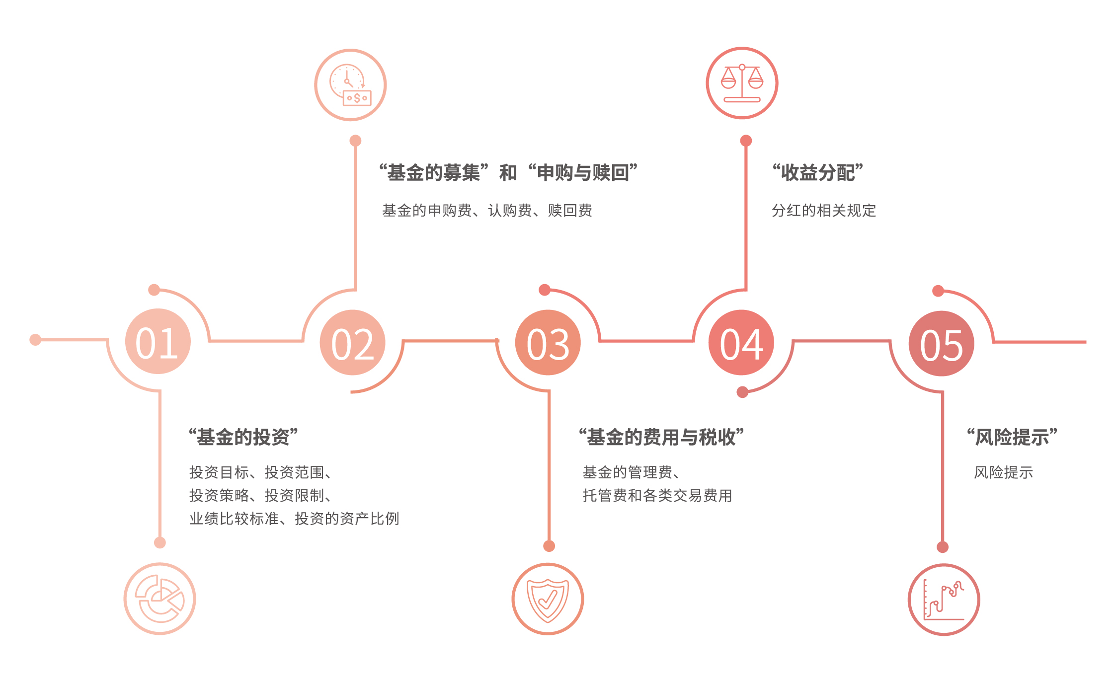 张家口市推出数字化政企服务新平台