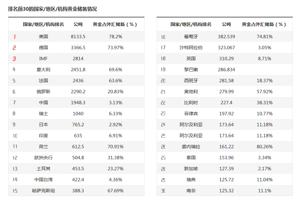 美银：可口可乐(KO.US)基本面依然稳健 重申“买入”评级