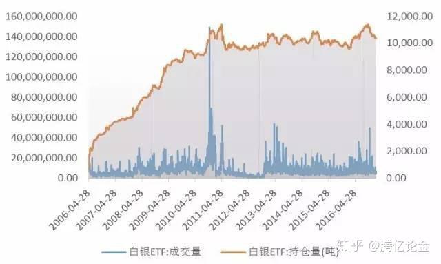 中汽协：7月新能源汽车产销持续快速增长