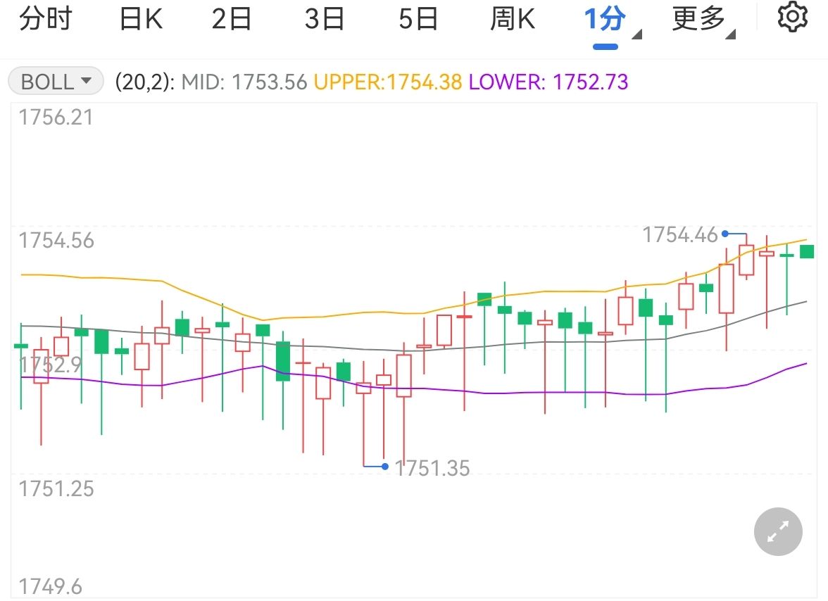 中国女足三连胜挺进U20亚洲杯
