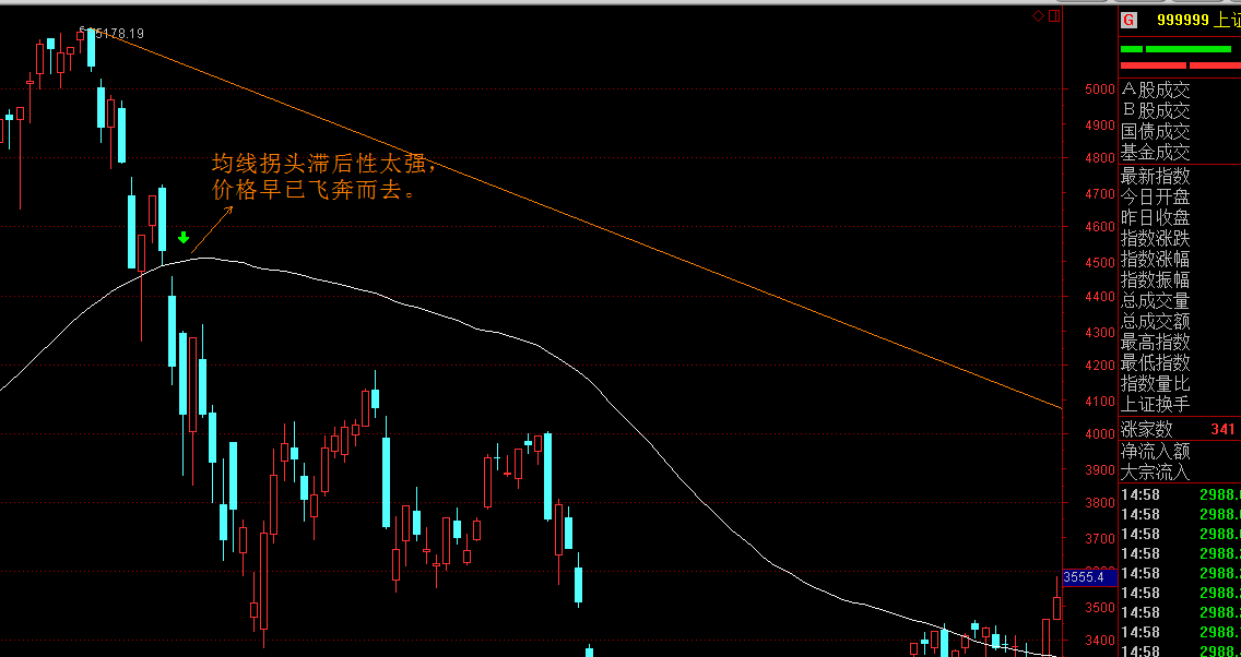 苹果(AAPL.US)推迟Siri关键升级背后：AI语音控制系统战略浮出水面