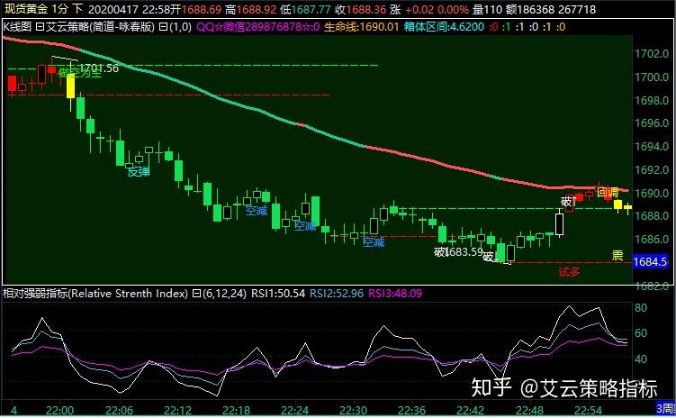 苹果(AAPL.US)推迟Siri关键升级背后：AI语音控制系统战略浮出水面