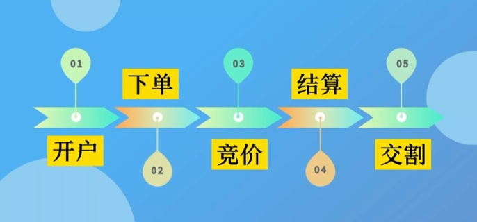 两名中国公民被控违反美方限制对华出口英伟达芯片，外交部回应