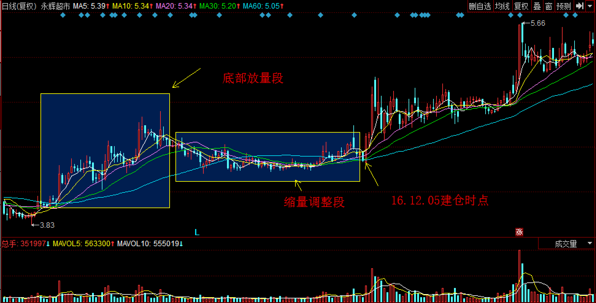 全球气源紧张可能影响进口 欧洲天然气价格持续波动后稳定