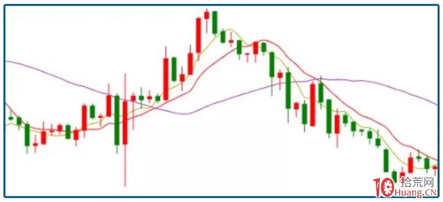 万亿美元AI狂欢的另一面：Wix/Adobe股价暴跌30%  美银列26家高危企业平均跑输大盘22%
