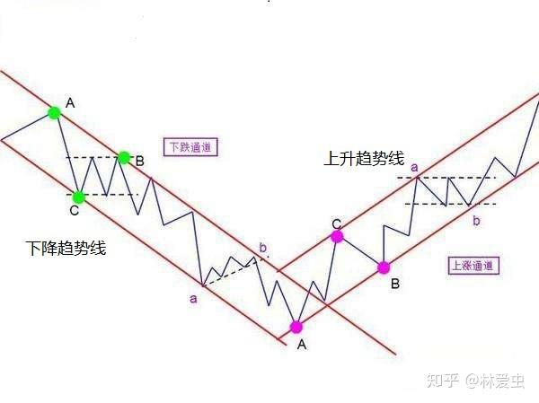 万亿美元AI狂欢的另一面：Wix/Adobe股价暴跌30%  美银列26家高危企业平均跑输大盘22%