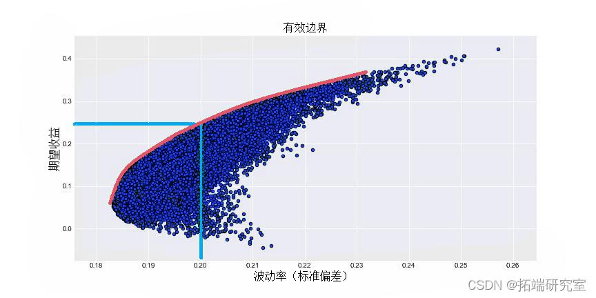 美元资产偏好松动 中国台湾投资者转向欧洲市场
