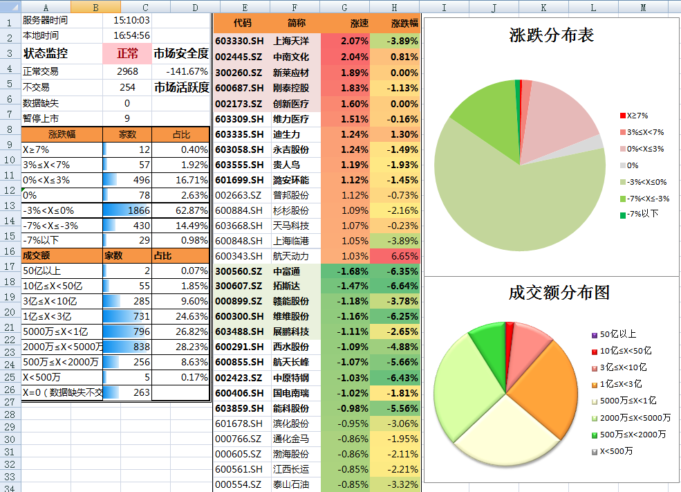 万斯称美正协调安排普京与泽连斯基会晤