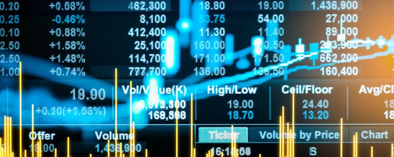 香港金管局：6月份新申请贷款个案环比增加4.8%至8581宗