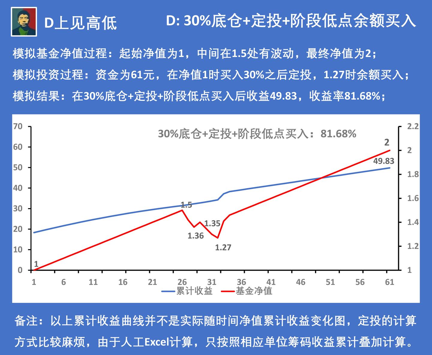 全民国家安全教育日宣传兴业银行合肥分行在行动