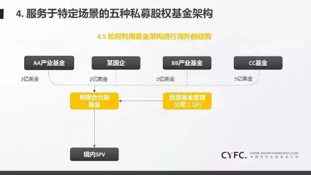 广东珠海解决群众急难愁盼问题