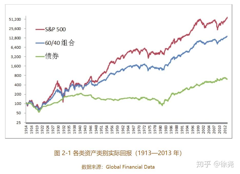 《天才法案》促进稳定币发行热潮 但实际应用面临挑战