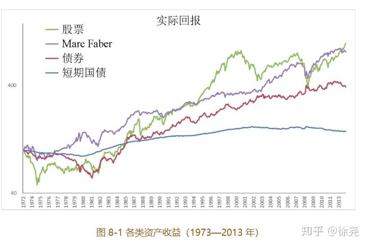 《天才法案》促进稳定币发行热潮 但实际应用面临挑战