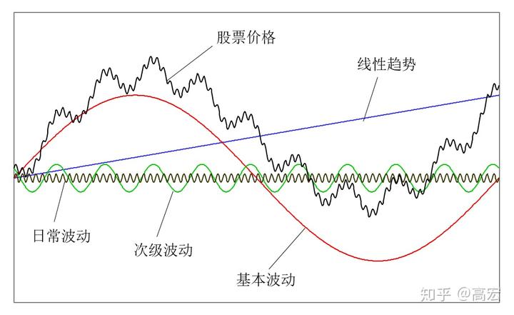 惠誉降低英特尔(INTC.US)信用评级至“BBB”，前景呈“负面”
