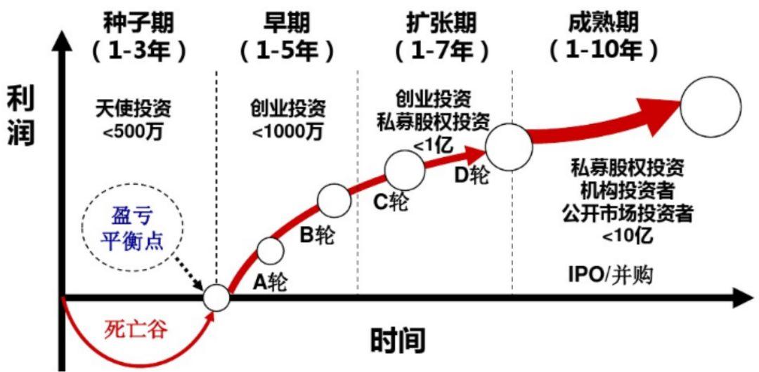 广东全面开展医共体医保支付改革 可申请“医保包干”