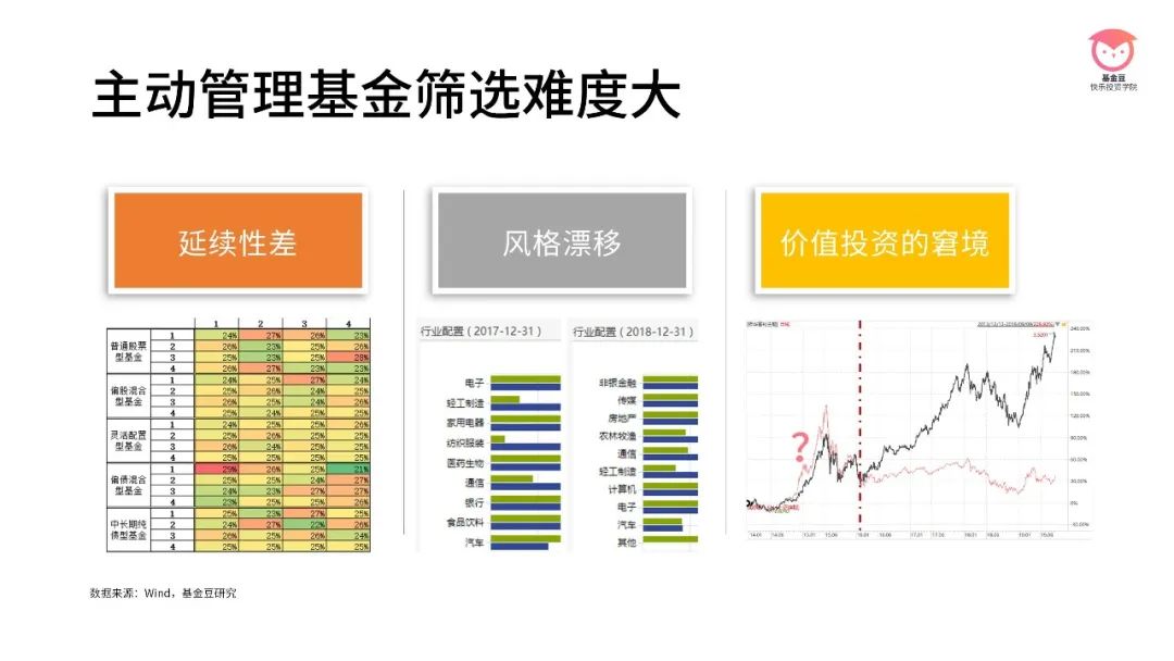 C3.ai(AI.US)大幅下调营收预期33%并重组全球销售团队