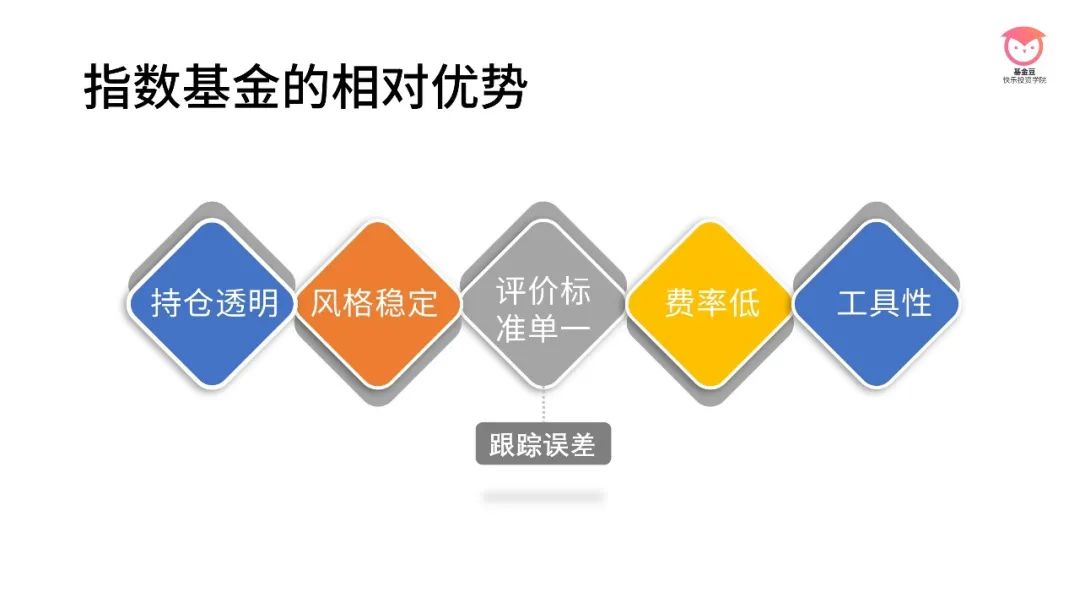 C3.ai(AI.US)大幅下调营收预期33%并重组全球销售团队