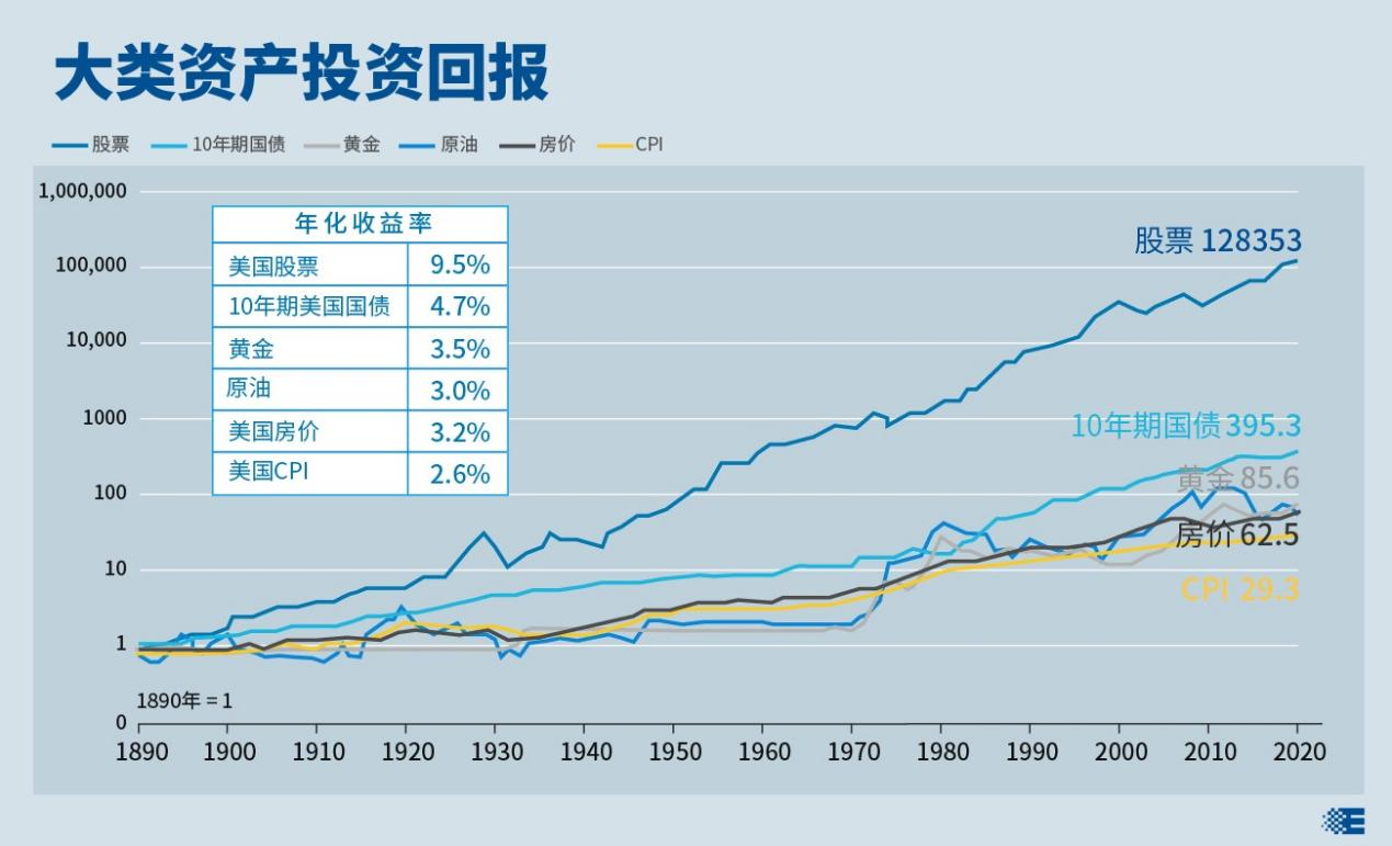 A股公告精选 | “券商茅”上半年净利润55.67亿元 同比增长37.27%