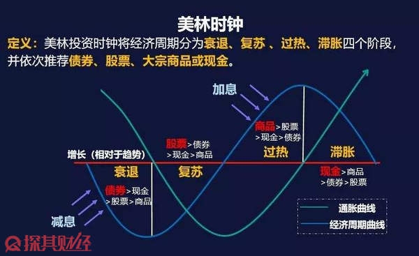 A股公告精选 | “券商茅”上半年净利润55.67亿元 同比增长37.27%