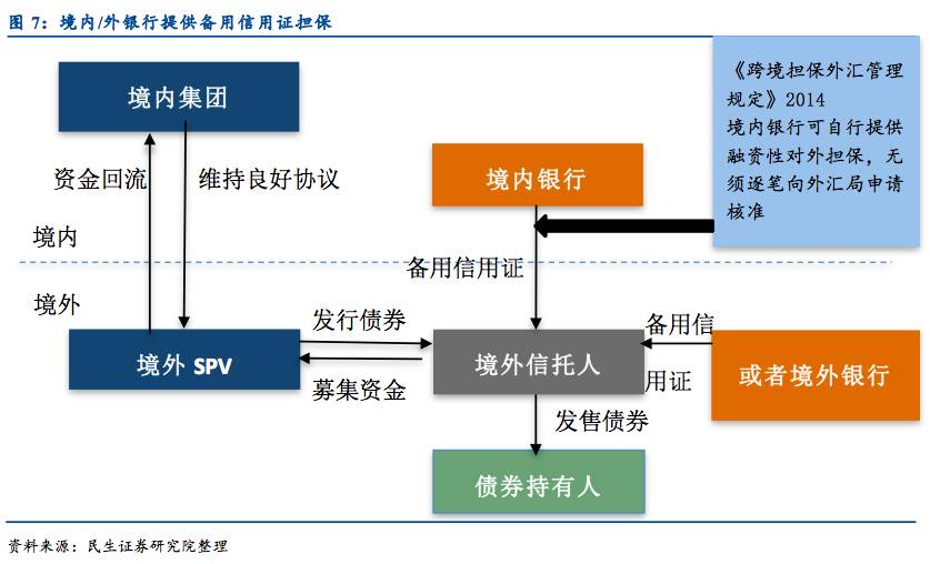 淘宝闪购&饿了么：连续两个周末日订单超9000万