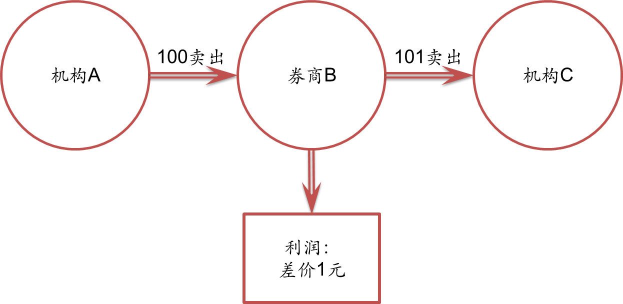 2024年我国五个自治区的地区生产总值总和达83766亿元