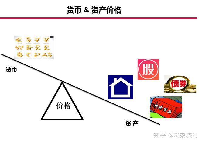 美股分化趋势达到30年高位 高盛推荐25只“特质驱动股”