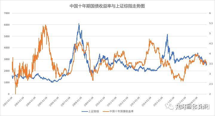 美股分化趋势达到30年高位 高盛推荐25只“特质驱动股”