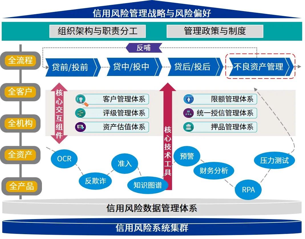 美股分化趋势达到30年高位 高盛推荐25只“特质驱动股”