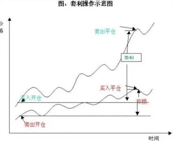 银河证券：美联储人事变动预期升温 市场押注9月降息