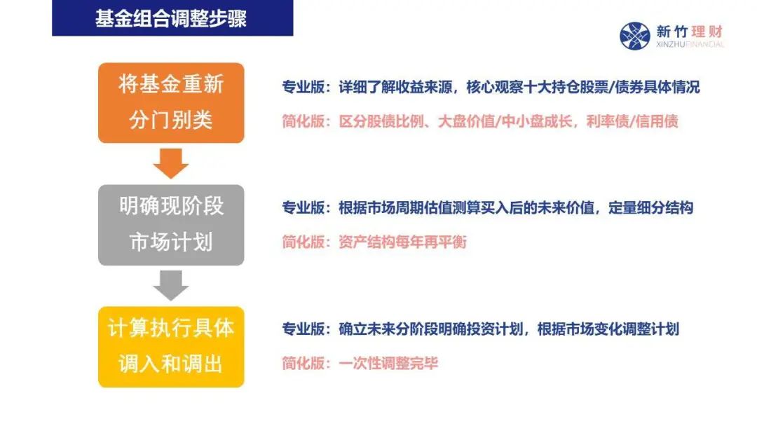 默克集团计划发行40亿美元债券以资助收购SpringWorks