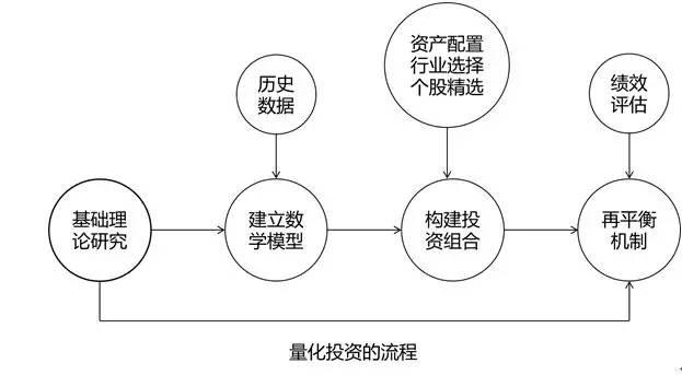 默克集团计划发行40亿美元债券以资助收购SpringWorks