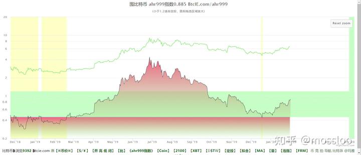 港元拆息普遍上行 一个月利率终止连续下跌