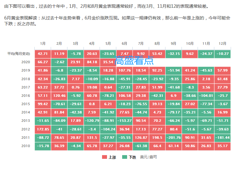 中国女足三连胜挺进U20亚洲杯