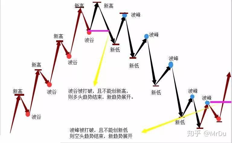 工行合肥滨湖支行营业室开展消防安全演练