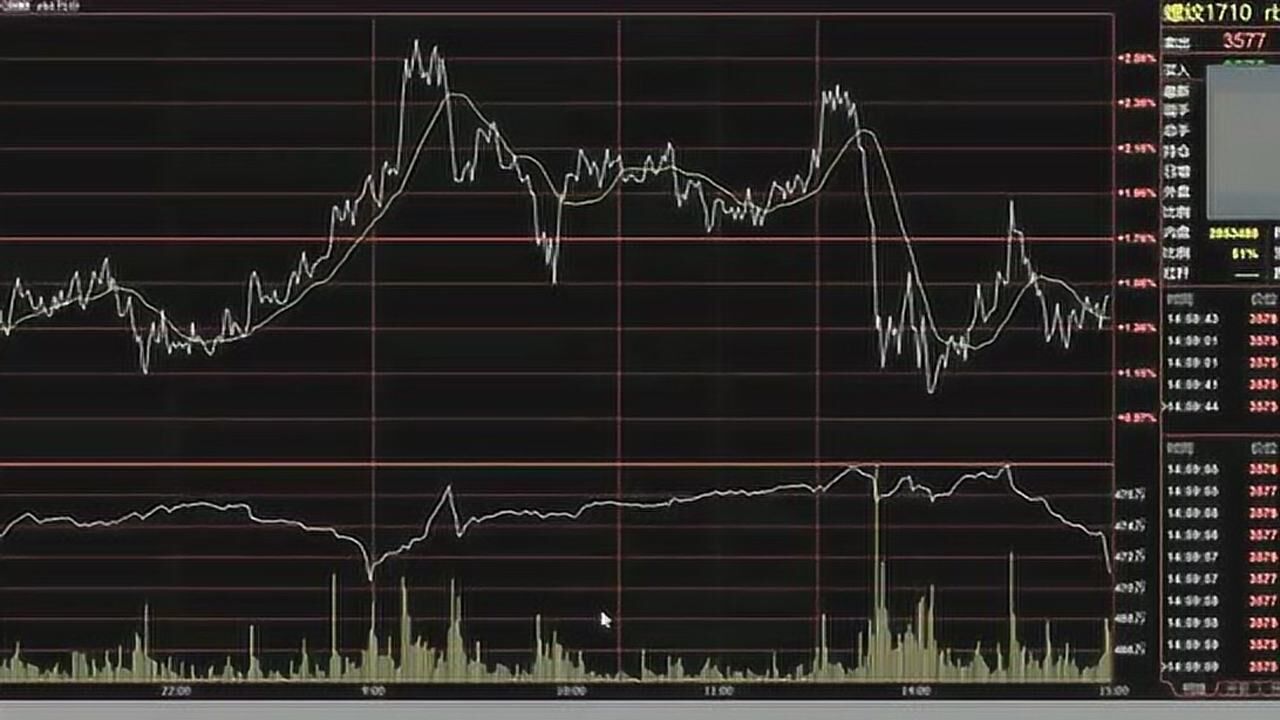 第十一批集采启动，或显现出这些新信号