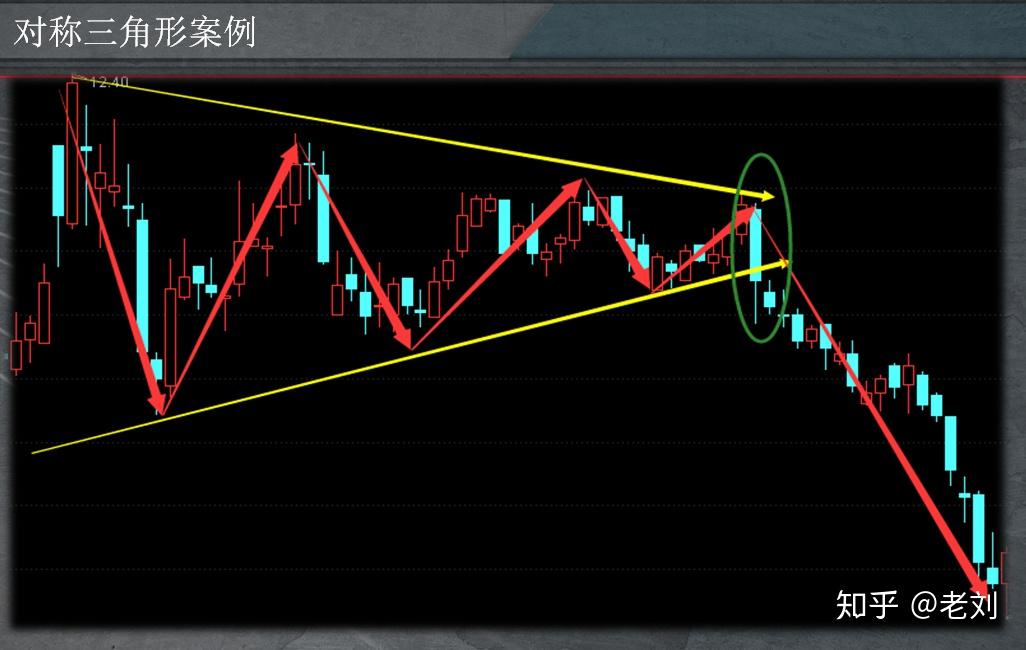 全球原油市场或进入过剩阶段：页岩油巨头Diamondback Energy(FANG.US)减产以应对OPEC+增产压力