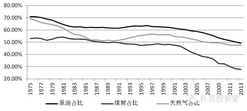国家邮政局：7月中国快递发展指数为414.3 同比提升5.2%
