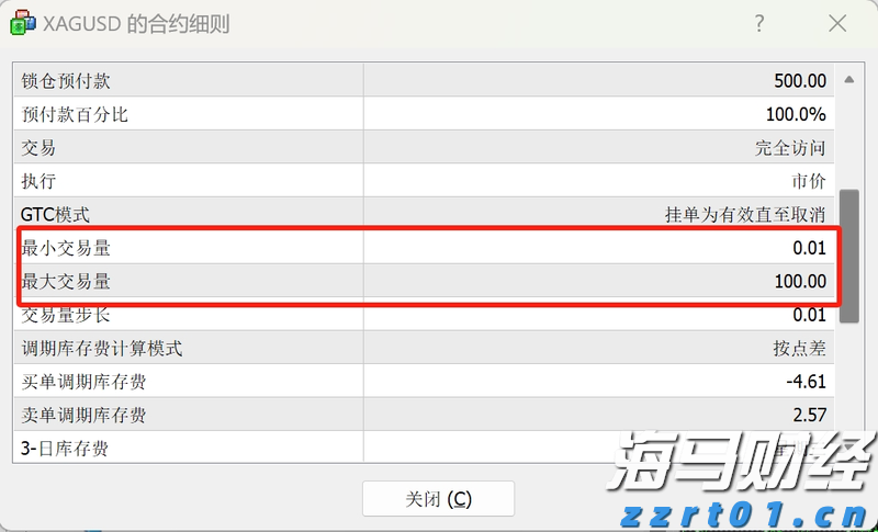 通胀“暂时论”再现！华尔街看好CPI公布后美股继续上涨