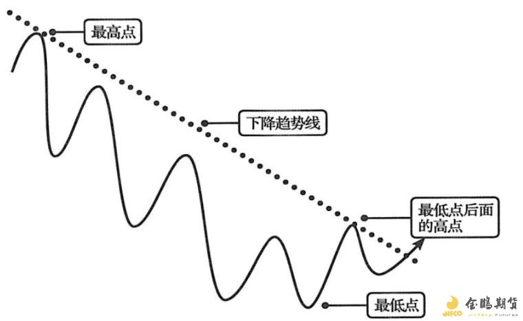 第十一批集采启动，或显现出这些新信号