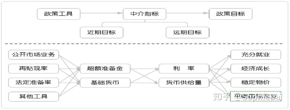 商务部新闻发言人就出口管制管控名单答记者问