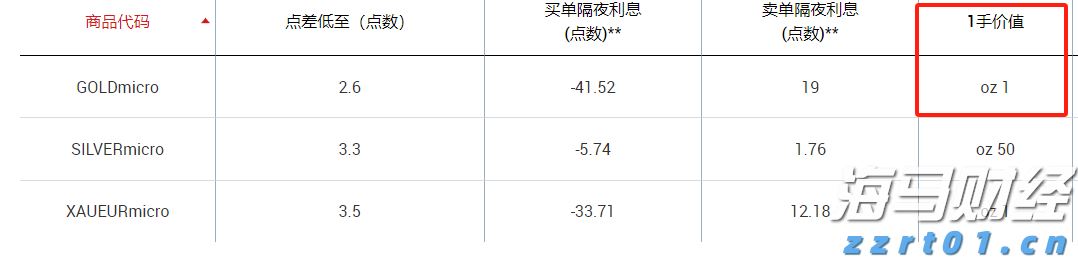 安徽省市场监管局部署加强“五一”期间市场监管工作