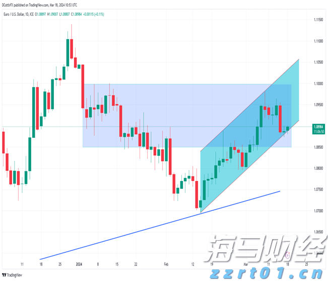 A股晚间热点 | 央行发表声明！境外收入监管加强，境外股票收益需缴税