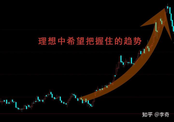 广东省2025年普通高考准考证3日起可打印