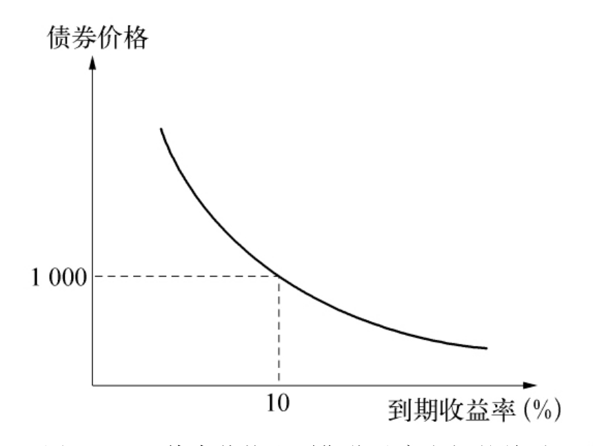 A股盘前播报 | 国常会实施“人工智能+”计划 多国对美关税调整