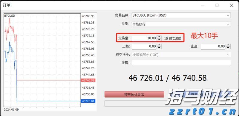 A股开盘速递 | A股走势分化！新概念股继续大涨 上纬新材(688585.SH)走出10连板