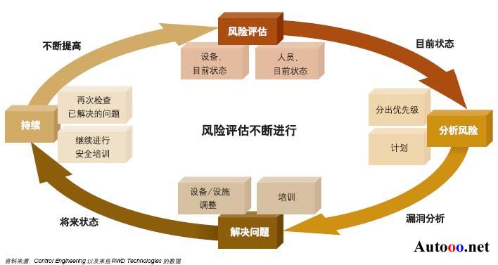 东津镇盘活农村集体建设用地有成效