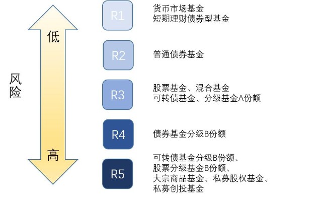 我市举办职引未来—2025年全国城市联合招聘高校毕业生暨贵港市服务实体经济用工专场招聘会