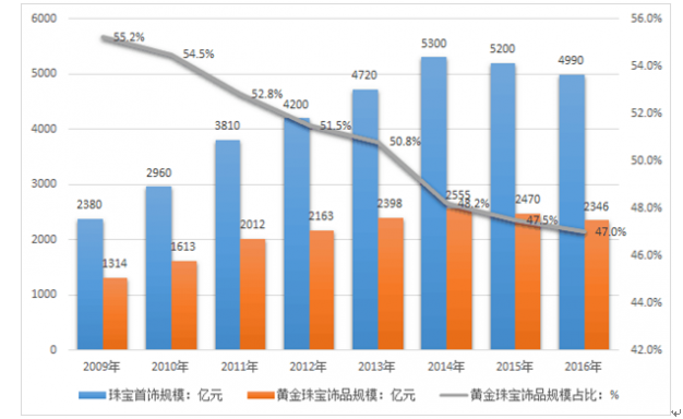 港股概念追踪 | 机械工业数字化发展再迎机遇 机构预测2025年工业AI加速渗透(附概念股)