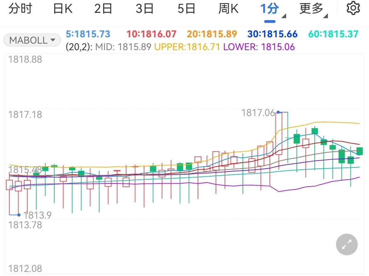 从省外投资看经济活跃度